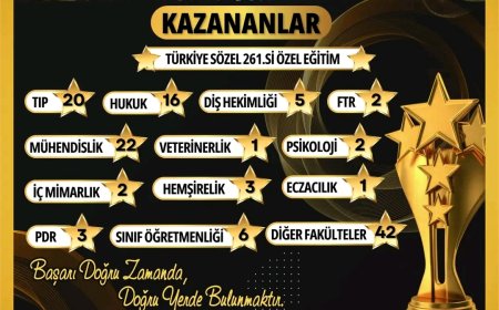 Kırşehir Belediye Başkanı Ekicioğlu Üniversite Öğrencilerine Başarı Diledi.