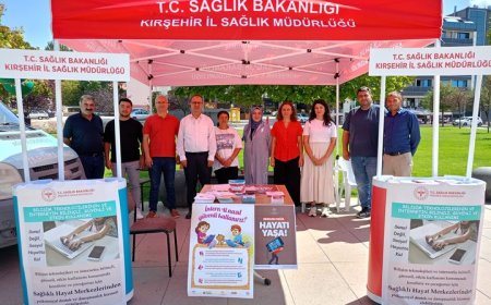 Kırşehir İl Sağlık Müdürlüğü'nden Halk Sağlığı Haftası Etkinlikleri