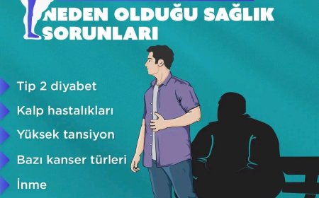"Obeziteye Karşı Bilinçlendirme: Kırşehir İl Sağlık Müdürlüğü'nden Sağlıklı Yaşam Önerileri"