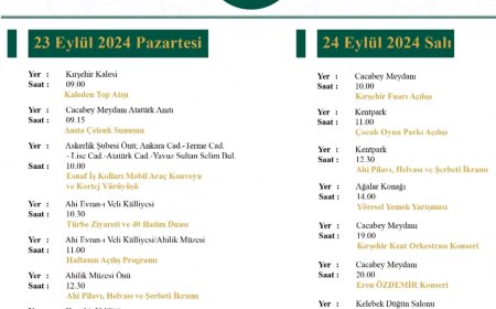 "37. Ahilik Haftası Etkinlikleri Kırşehir'de Başlıyor: Ahi Evran'ı Anma ve Ahilik İlkelerini Yaşatma Programı