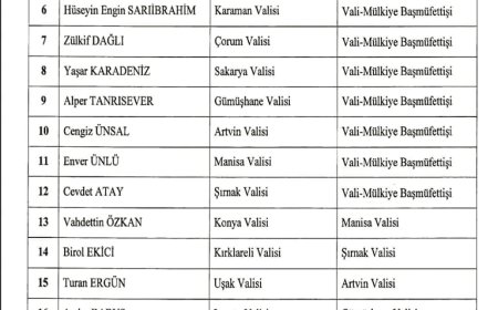Valiler Kararnamesi Yayımlandı: 12 Vali Görevden Alındı, 16 Yeni Vali Atandı