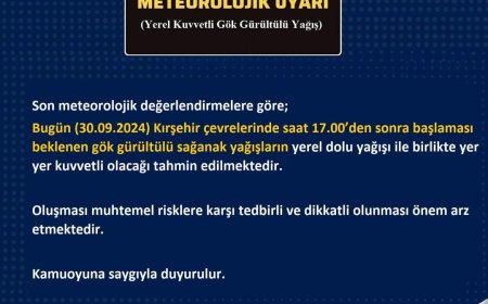 Kırşehir Valiliği'nden Duyuru: "Kırşehir'de Kuvvetli Gök Gürültülü Yağış ve Dolu Uyarısı"