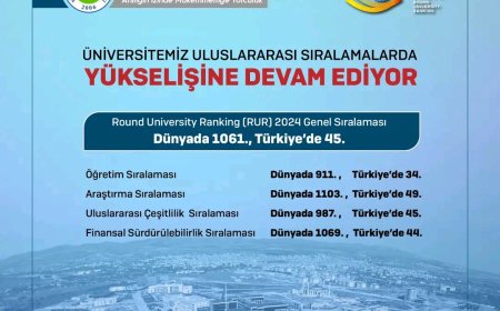Kırşehir Ahi Evran Üniversitesi, Uluslararası Sıralamalarda Yükselişine Devam Ediyor.
