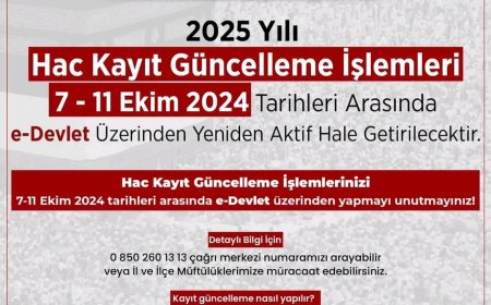 2025 Yılı Hac Kayıt Güncelleme İşlemleri, 7-11 Ekim Tarihleri Arasında e-Devlet Üzerinden Yapılacak.