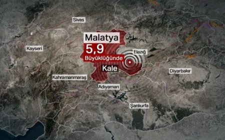 Malatya'da 5.9 Büyüklüğünde Deprem: Kale Merkezli Sarsıntı Çevre İllerde de Hissedildi.
