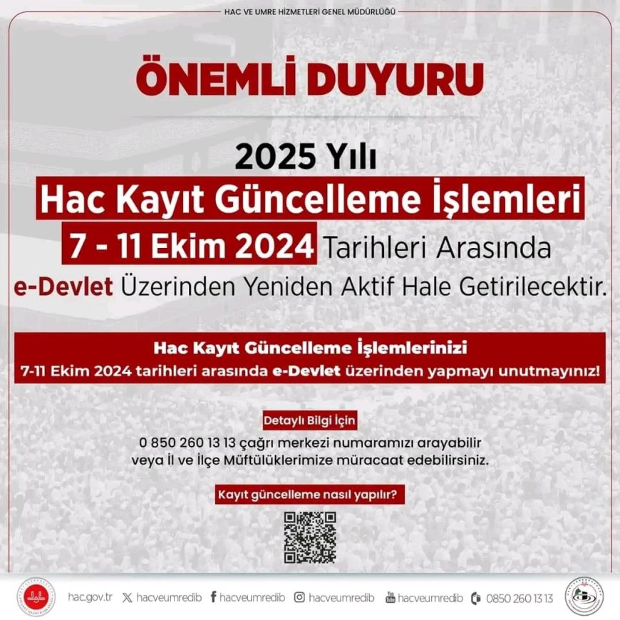 2025 Yılı Hac Kayıt Güncelleme İşlemleri, 7-11 Ekim Tarihleri Arasında e-Devlet Üzerinden Yapılacak.